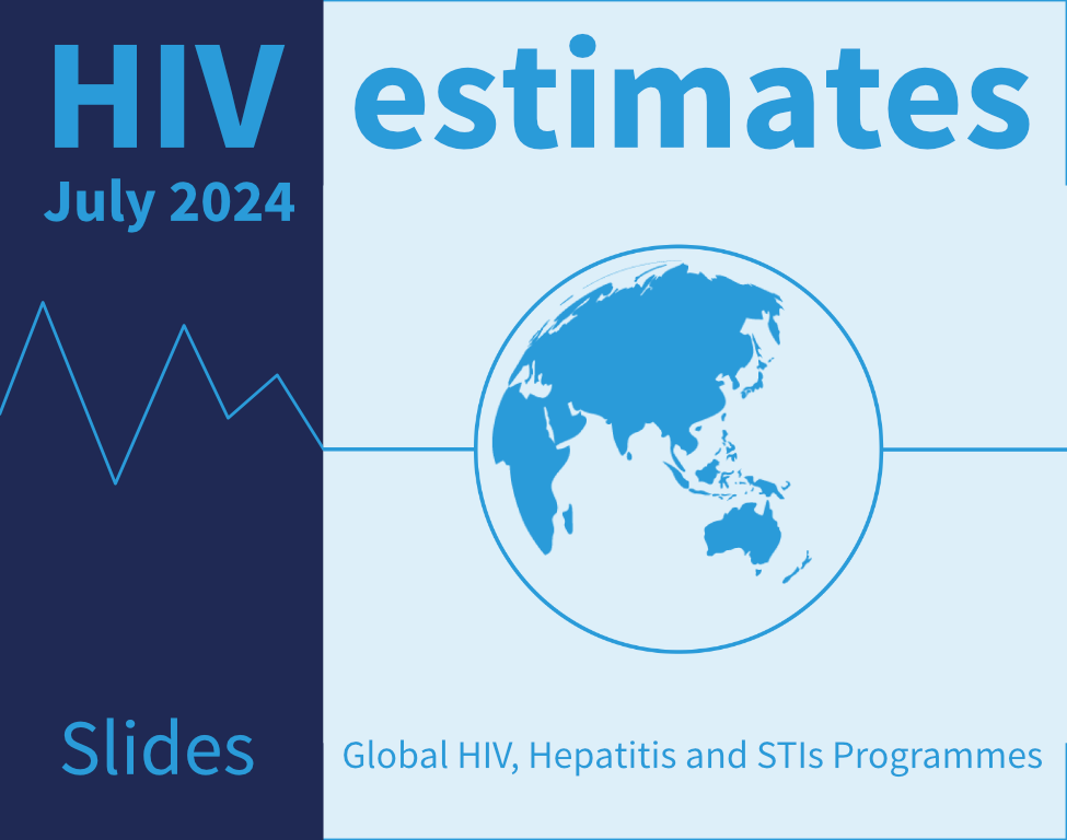 HIV estimates, July 2024