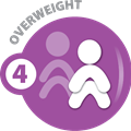 Overweight_Circle