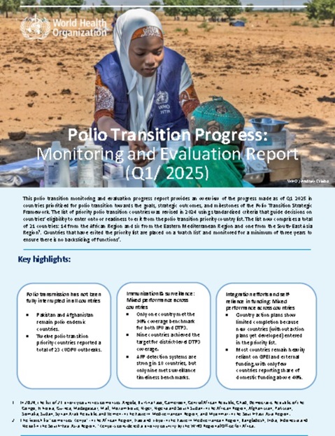 Polio Transition Progress: Monitoring and Evaluation Report (Q1/2025)
