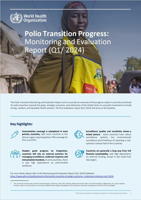 Polio Transition Progress: Monitoring and Evaluation Report (Q1/ 2024)