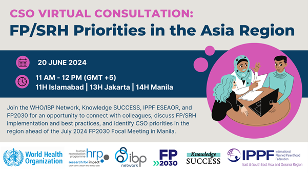 Family planning and Sexual and reproductive health priorities in the Asia Region.