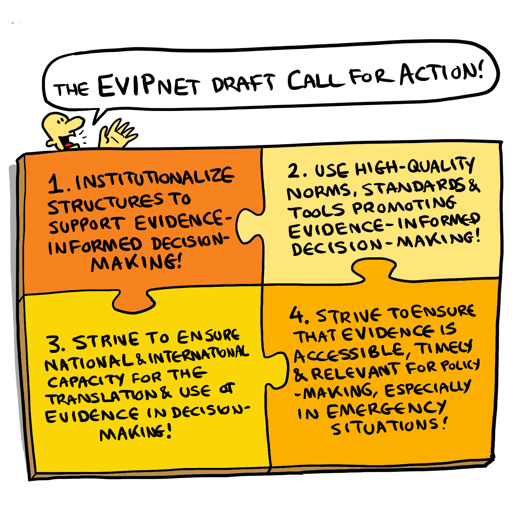 EVIPNet_E2PSummit_CartoonTeaser8