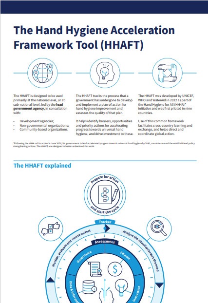 Hand Hygiene Acceleration Framework Tool (HHAFT)