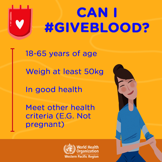 graphic on giving blood