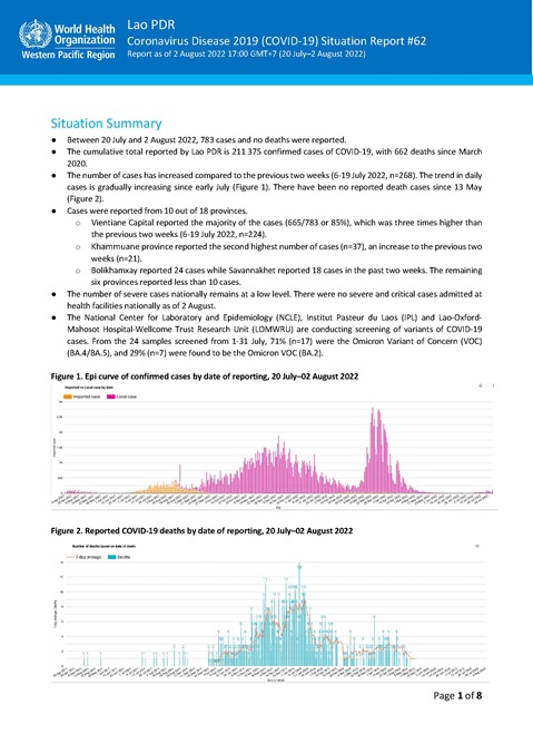 COVID-19 situation report for Lao PDR #62: 2 August 2022