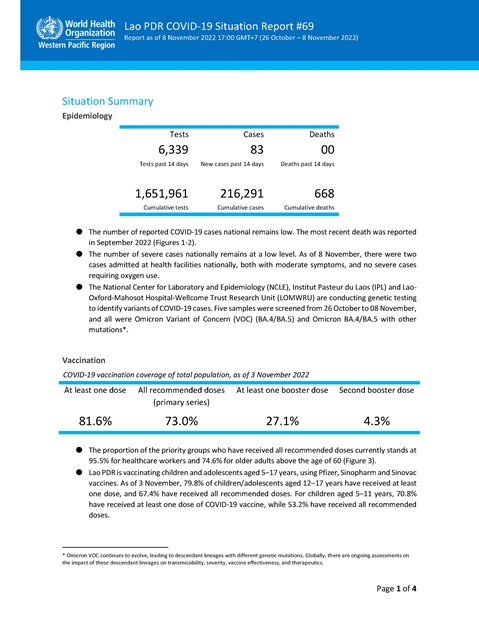 COVID-19 situation report for Lao PDR #69: 8 November 2022