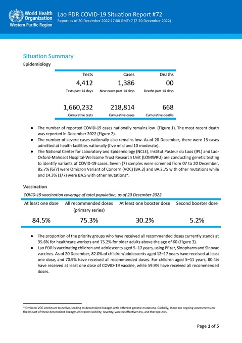 COVID-19 situation report for Lao PDR #72: 20 December 2022