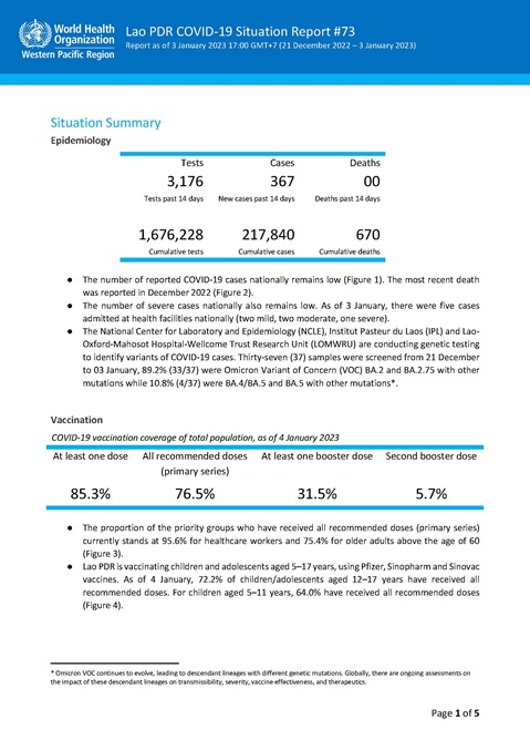 COVID-19 situation report for Lao PDR #73: 3 January 2023