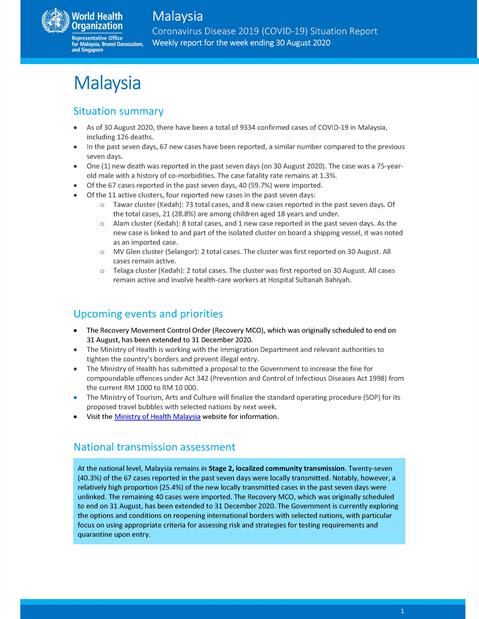 COVID-19 in Malaysia Situation Report 15