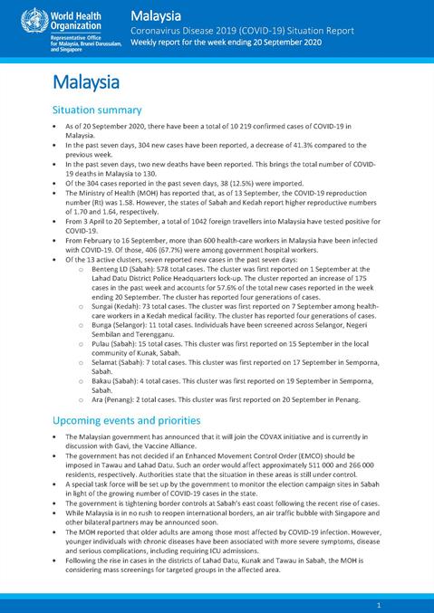 COVID-19 in Malaysia Situation Report 18