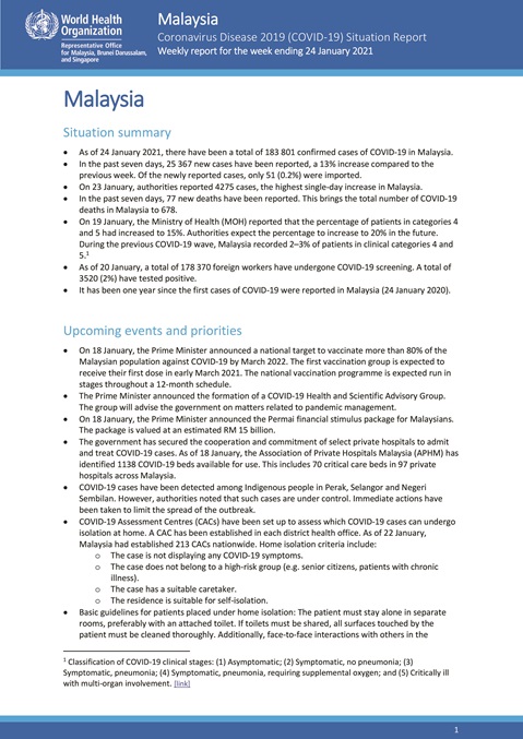 COVID-19 in Malaysia Situation Report 30