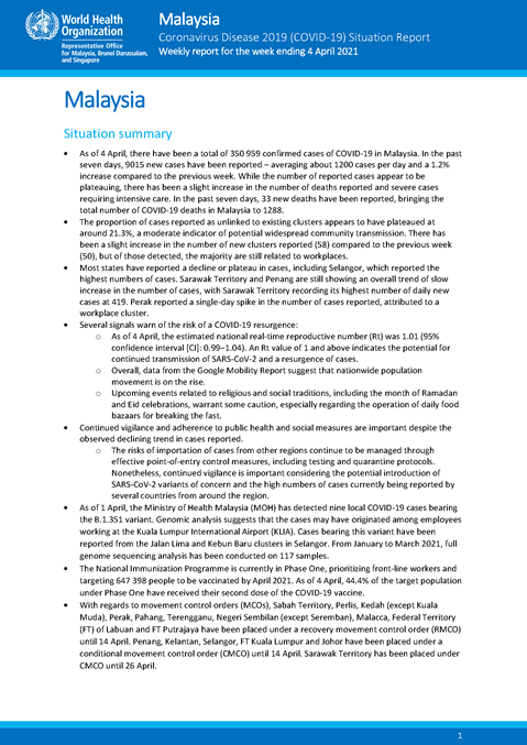 COVID-19 in Malaysia Situation Report 37