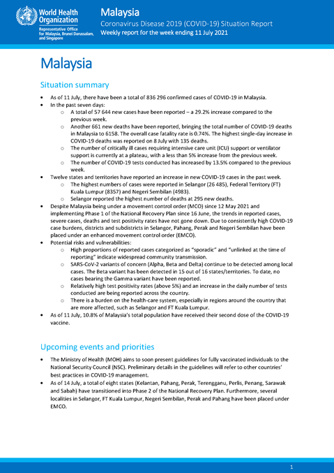 COVID-19 in Malaysia Situation Report 50