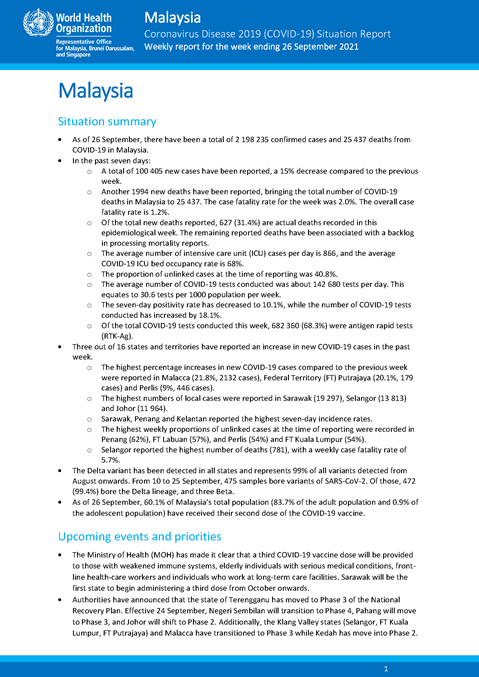 COVID-19 in Malaysia Situation Report 61