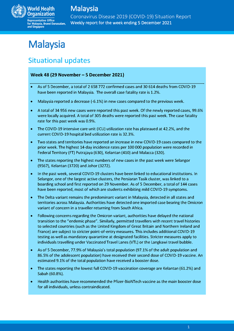 COVID-19 in Malaysia Situation Report 68