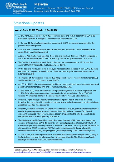 COVID-19 in Malaysia Situation Report 75