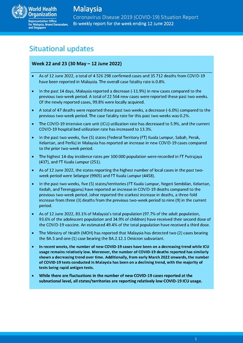 COVID-19 in Malaysia Situation Report 80