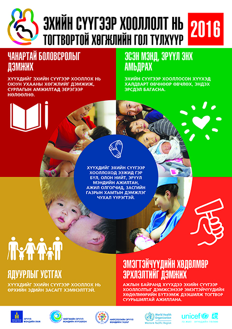 Mongolia is marking the World Breastfeeding Week with health promotion and artistic performances