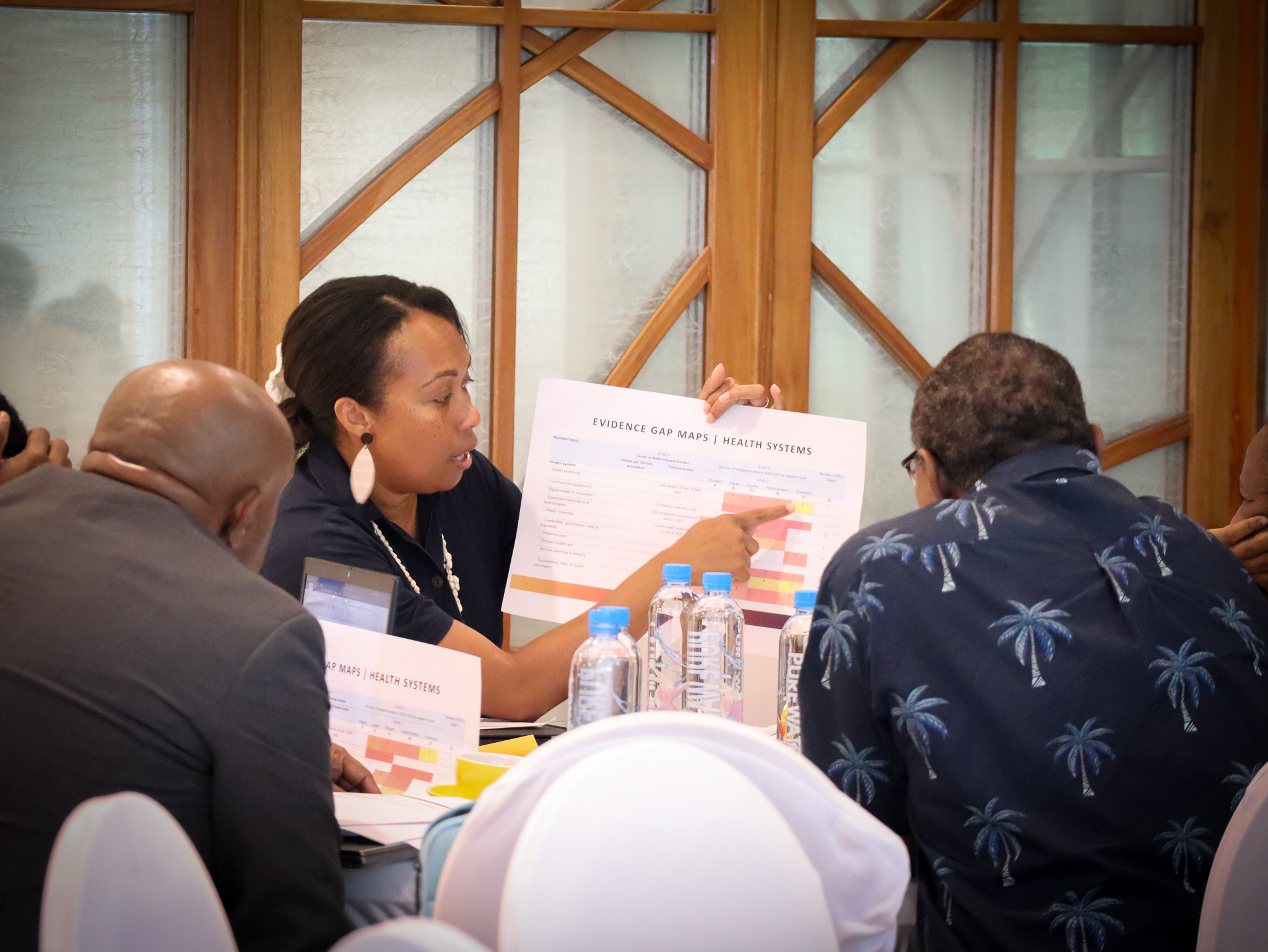Group activities during the NHRA Stage 2 workshop in Port Moresby, PNG.