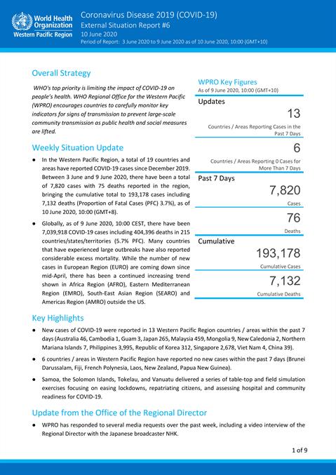 Bi-weekly COVID-19 Situation Update: 20 June 2025