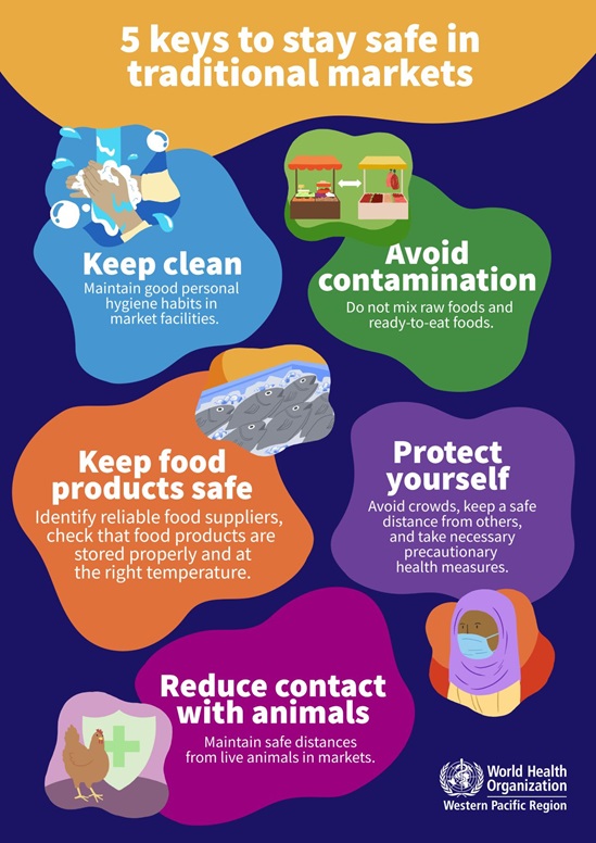 Graphic with 5 keys to stay safe in traditional food markets